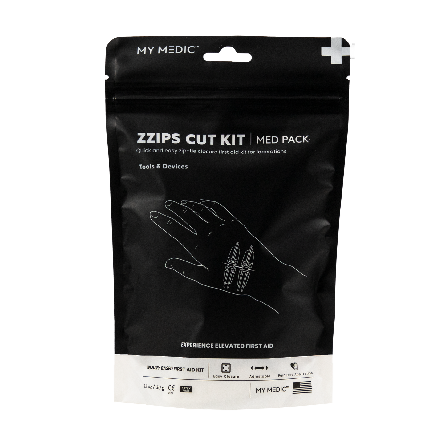 ZZIPS Cut Kit